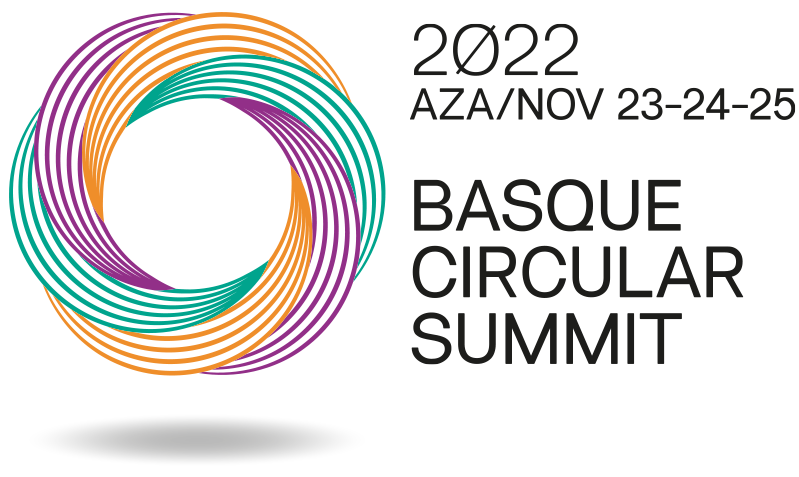 Basque Circular Summit 2022