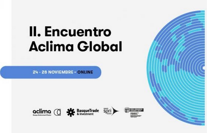 Aclima Global II. Topaketa