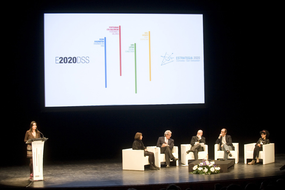 Estrategia 2020 Donostia San Sebastián